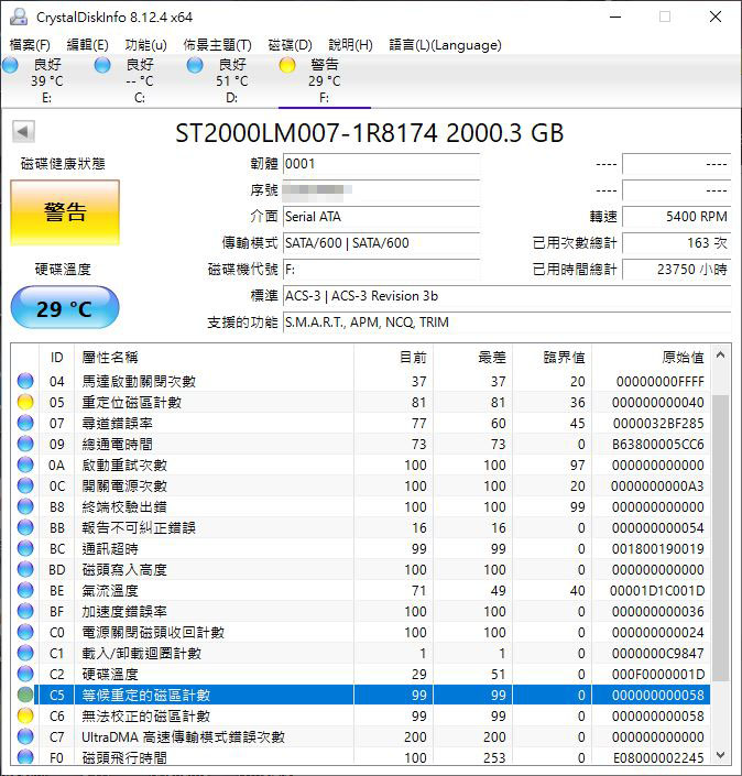 CrystalDiskInfo軟體介面截圖,並用紅色框標示出健康狀態欄位